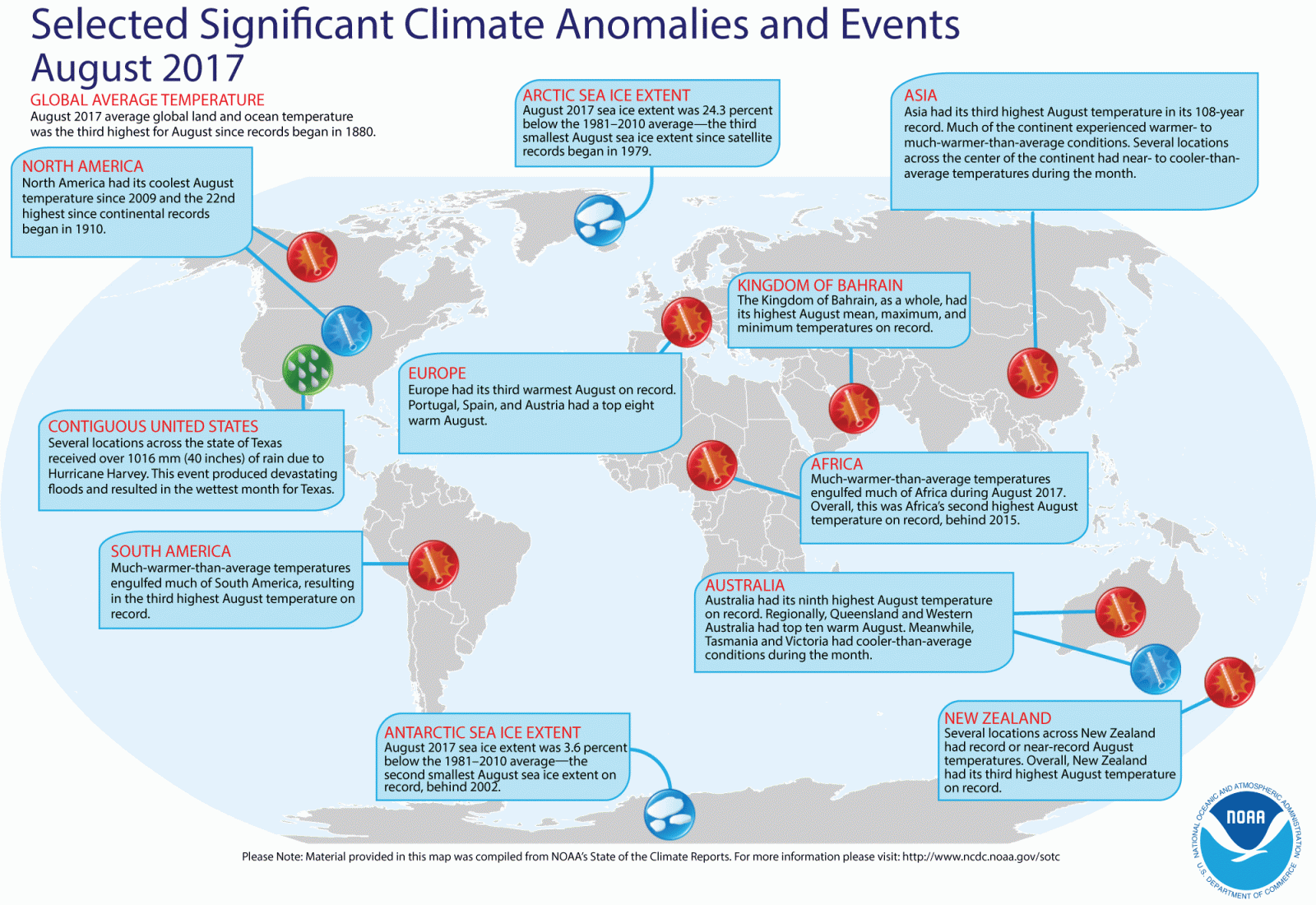 Image d'illustration pour Août 2017 sur le podium des plus chauds selon la NASA et NOAA 