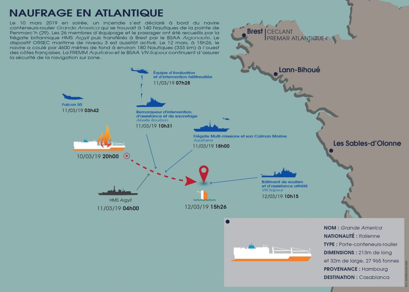 Image d'illustration pour Naufrage du Grande America : menace de pollution sur les côtes
