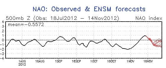 Image d'illustration pour PRÉVISIONS MÉTÉO : l'hiver sera t-il rude ?