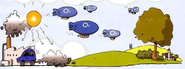 Image d'illustration pour Pollution à l'ozone sous la canicule