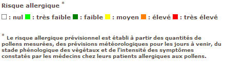 Image d'illustration pour Allergies : fréquents pollens de graminées
