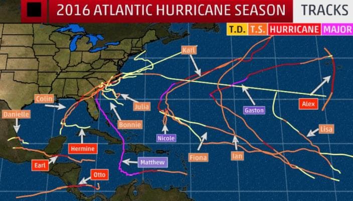 Image d'illustration pour Franklin, premier ouragan de l'année sur l'Atlantique