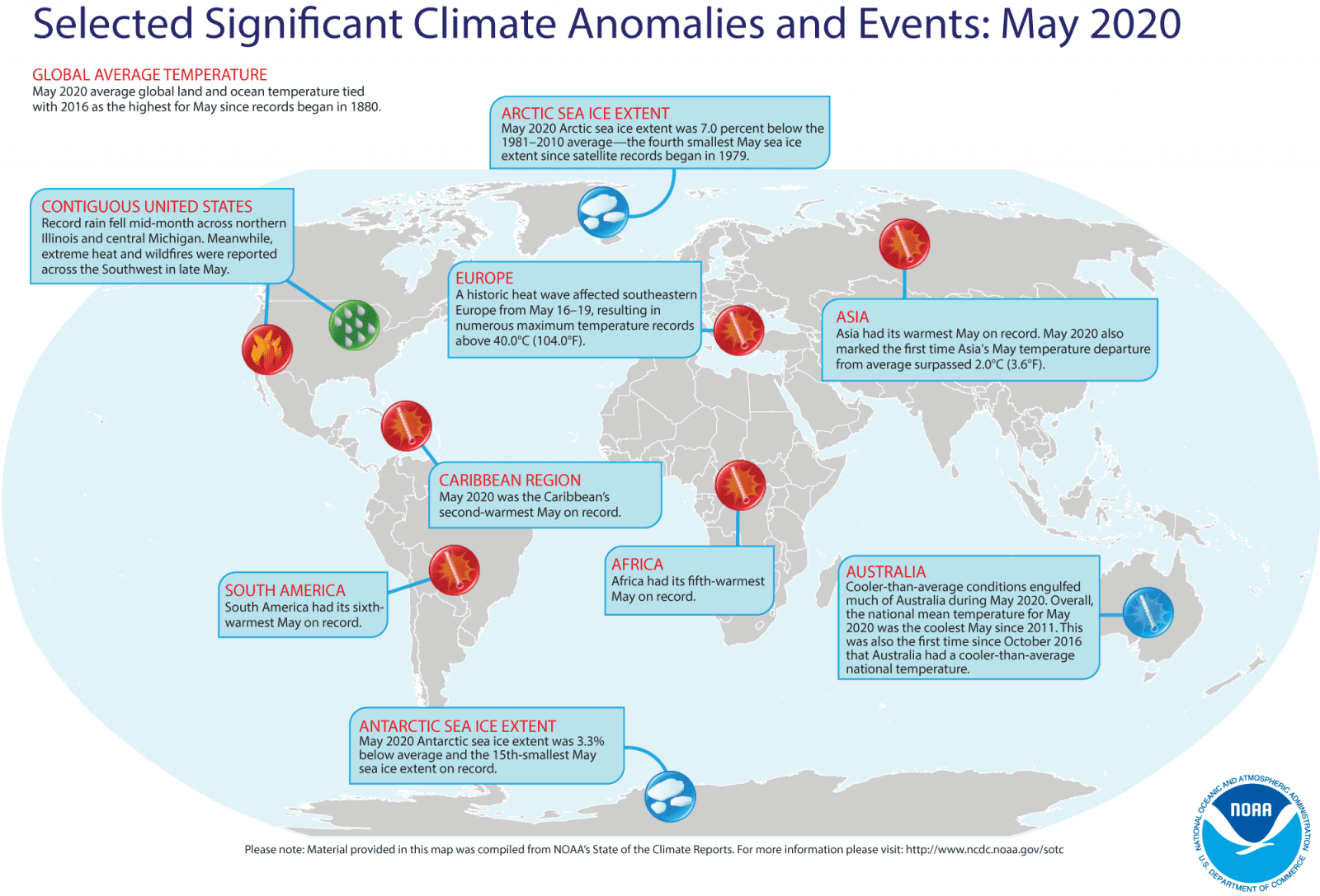 Image d'illustration pour Mai 2020, mois de mai le plus chaud jamais observé dans le monde 