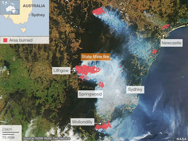 Image d'illustration pour Réchauffement et changement climatique