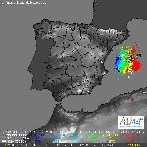 Image d'illustration pour Orages violents en Méditerrannée