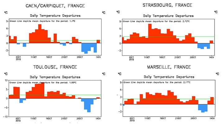 Image d'illustration pour Bilan national d'octobre 2018 : un mois de contrastes ! 