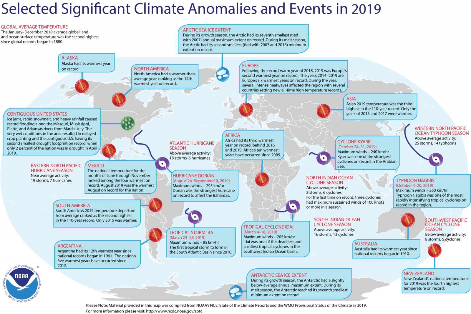 Image d'illustration pour 2019 : année la plus chaude en Europe, au 2e rang à l'échelle mondiale
