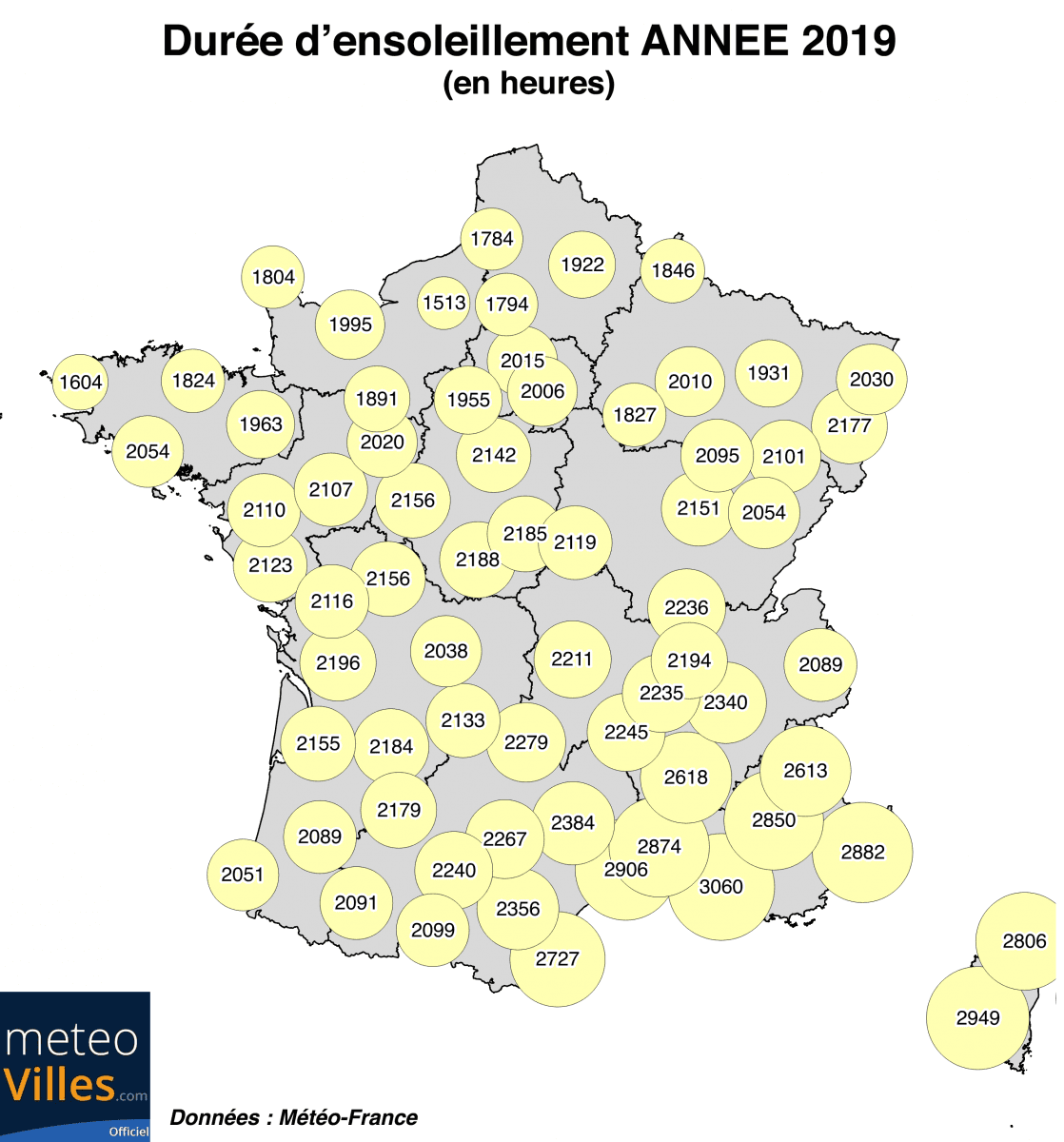 Image d'illustration pour Bilan climatique de 2019 : 3e année la plus chaude en France