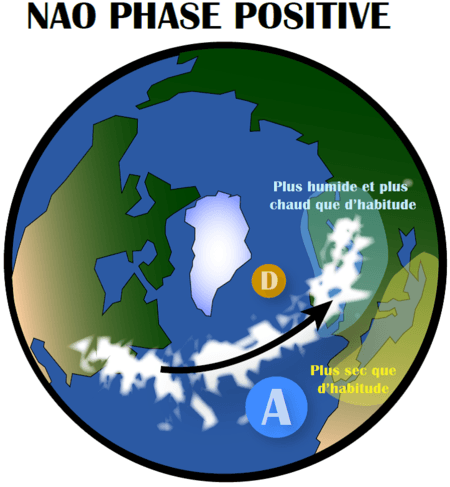 Image d'illustration pour Réchauffement & changement climatique : veille documentaire