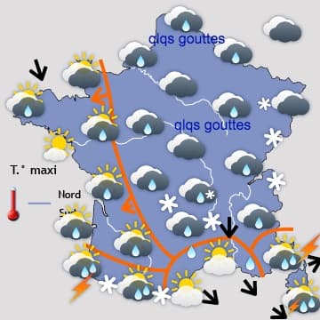 Un temps très automnale !!