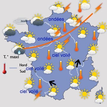 Retour progressif à la normale