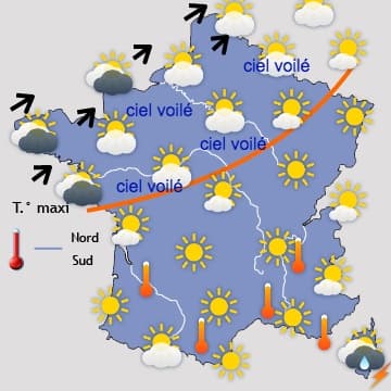 Sursaut automal passager